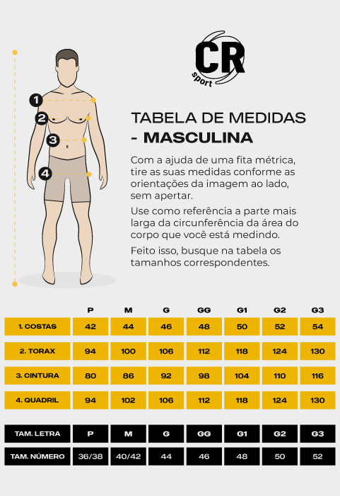 tabela de medidas